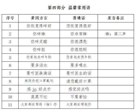 靜電噴涂及電泳漆加工 第73頁