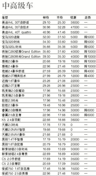 靜電噴涂及電泳漆加工 第69頁(yè)