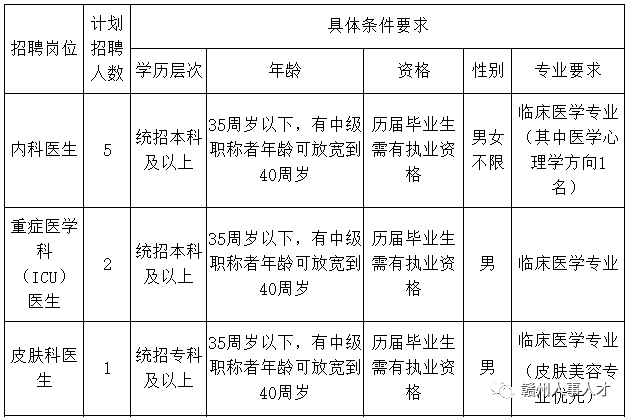 全南縣最新職位招聘探秘，小巷中的職業(yè)寶藏等你來發(fā)掘！