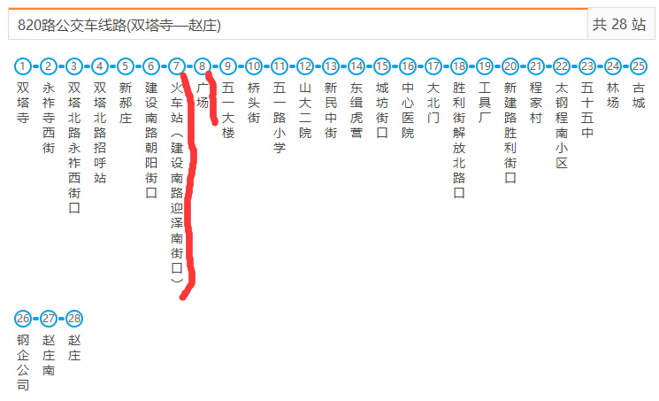 太原市901公交最新線路，科技重塑城市出行，智能公交新時(shí)代的便捷之選