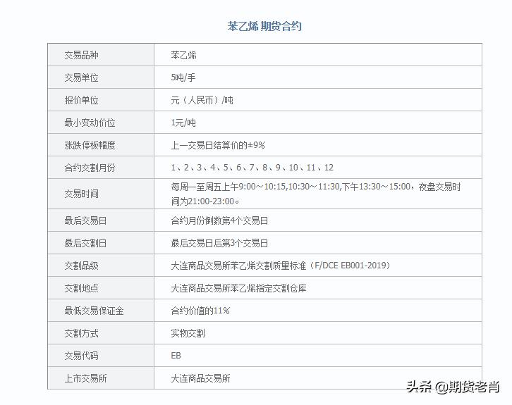 棉花期貨最新價格揭秘，小巷深處的金融秘密探索