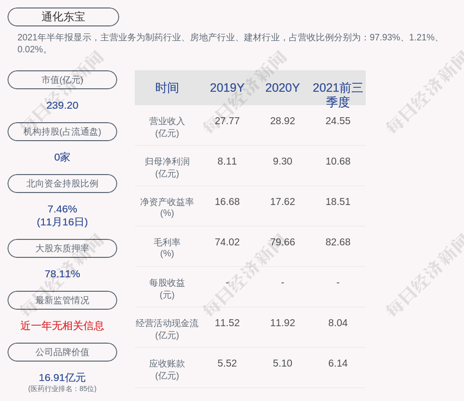 通化東寶最新動態(tài)，變化中的力量，自信與成就感的源泉