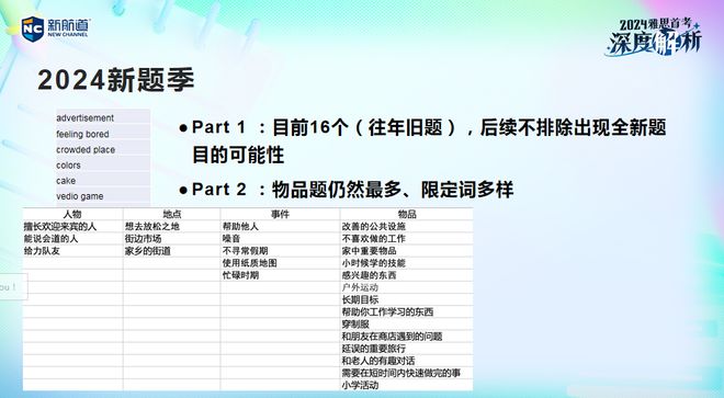 2024正版資料免費(fèi)大全,實(shí)際調(diào)研解析_用心版75.787