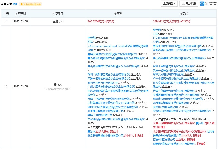 六和彩資料有哪些網址可以看,專業(yè)解讀操行解決_未來科技版52.584