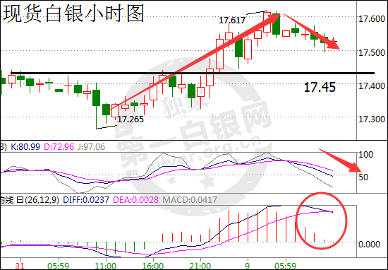 澳門今晚必開一肖一特,深入探討方案策略_本地版99.411