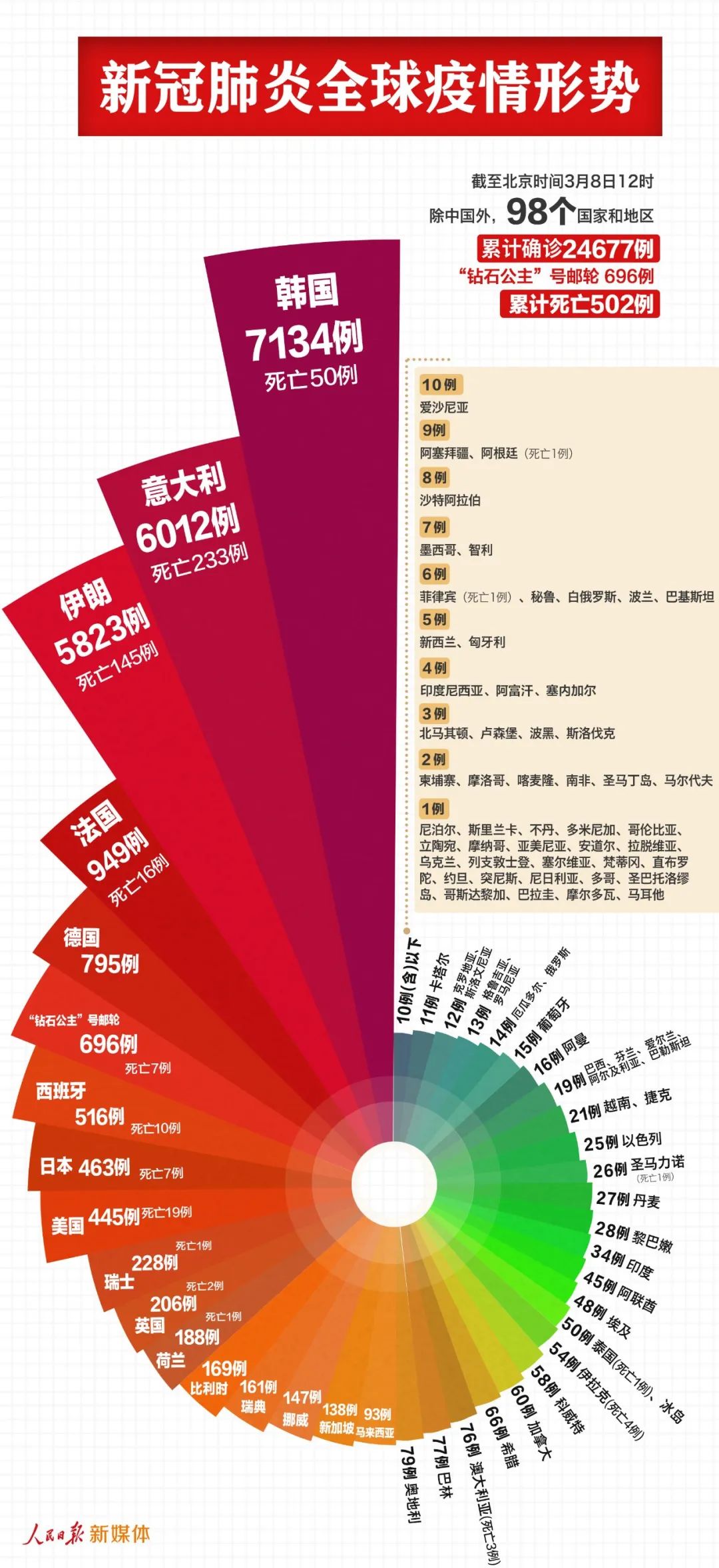 中國以外最新探秘，巷弄深處的獨特小店