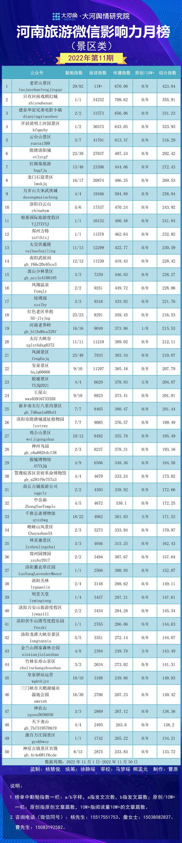 南陽銀基最新動(dòng)態(tài),南陽銀基最新動(dòng)態(tài)