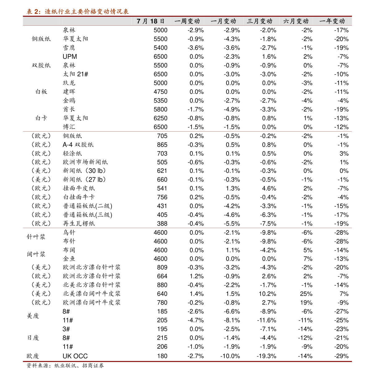 五金沖壓件生產(chǎn)銷售 第15頁(yè)