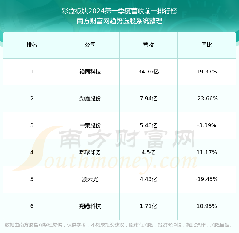 翔港科技股票最新動(dòng)態(tài)，與自然美景的旅行對(duì)話之旅