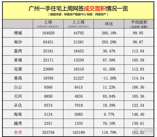 翹尾行情揭秘，秘密與友情的小確幸