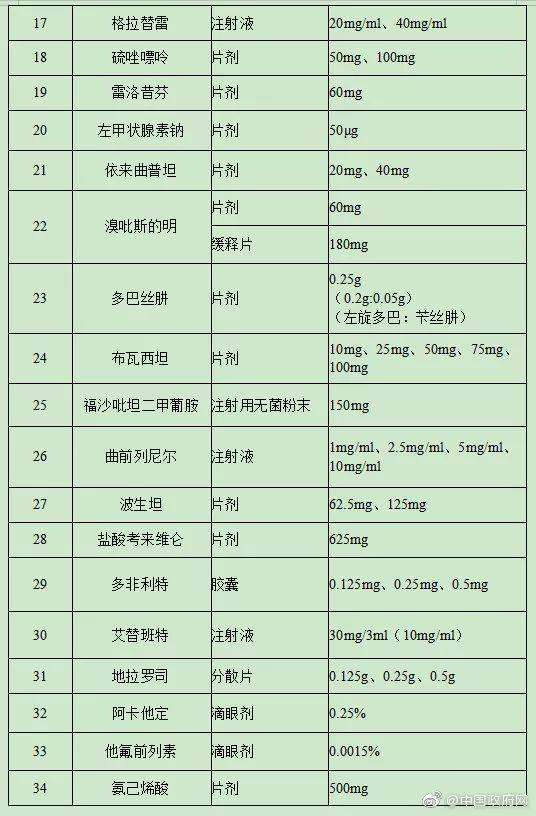 報考專科資訊詳解，從入門到精通的全面指南