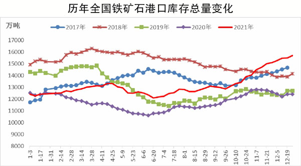 機(jī)械零部件 第10頁