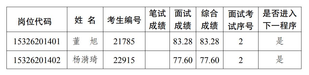 小紅書推薦揭秘，云南文山最新職位招聘全攻略??