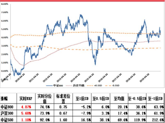 諾亞股票之路，學(xué)習(xí)、自信與夢想實現(xiàn)之道