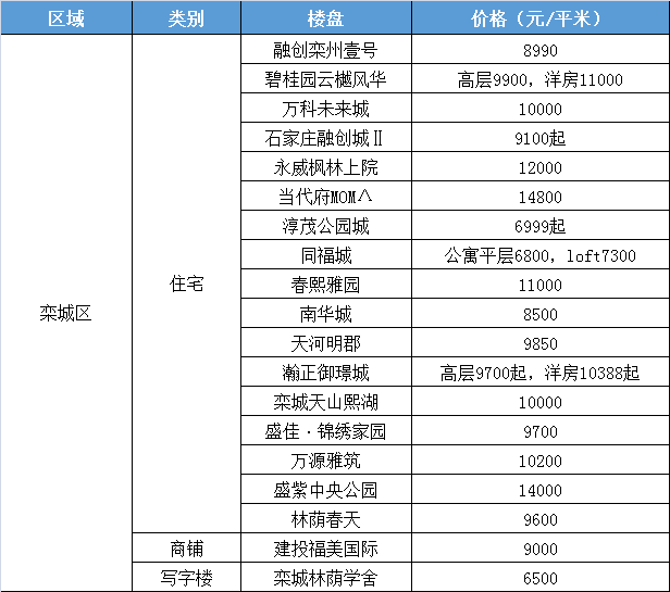 法丙賽場見證變化、自信與成就感的勝利舞臺，最新賽果排名一覽無余！